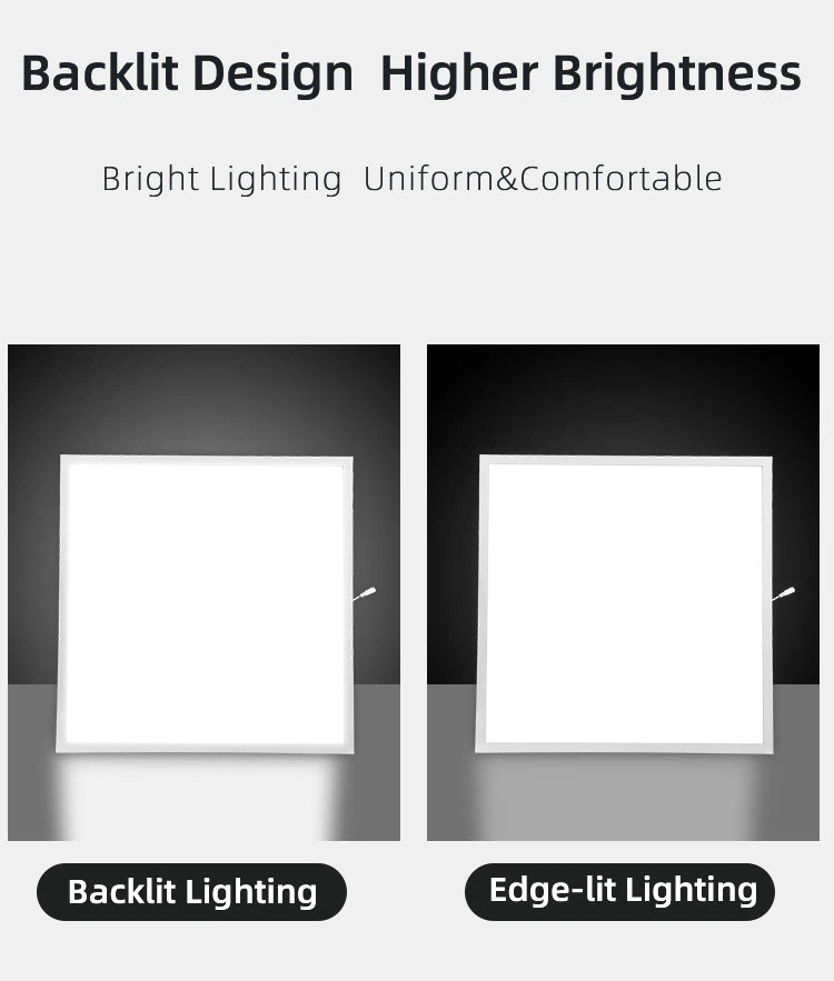 suspended ceiling led light panels