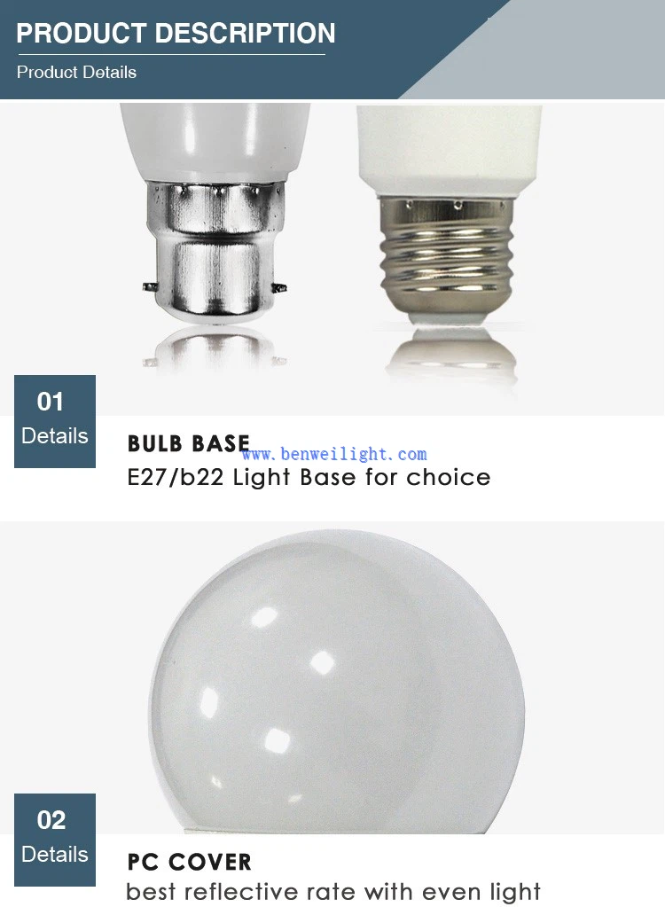 detailed images detailed images