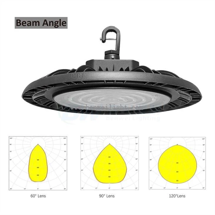 High Bay Led Shop Lights