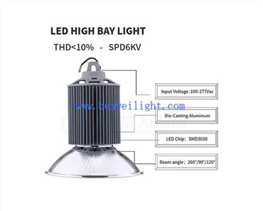 Led világítási megoldások raktározáshoz