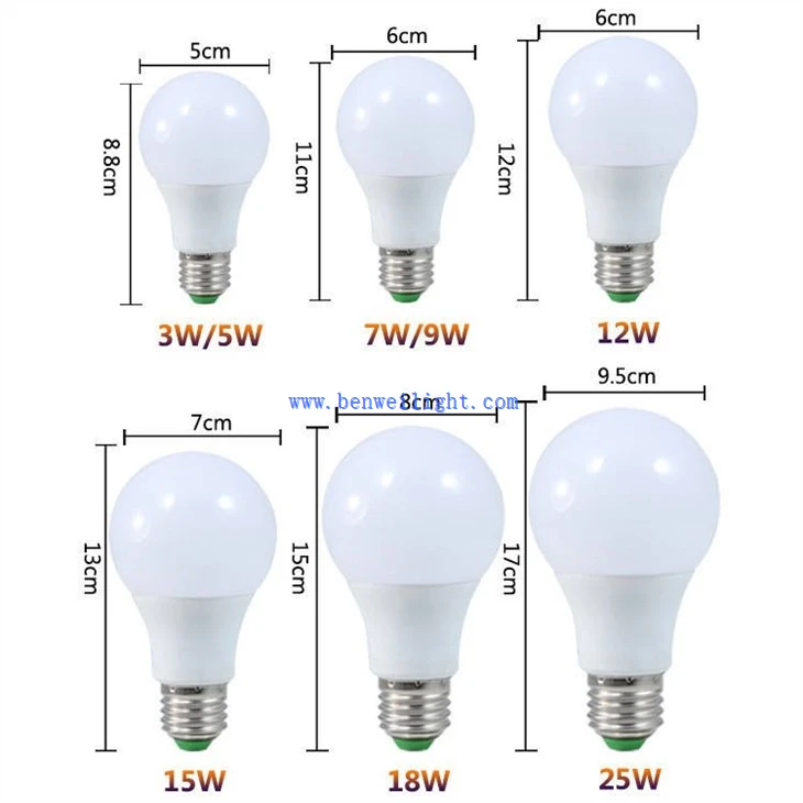 Led lámpa E27 szerelvény