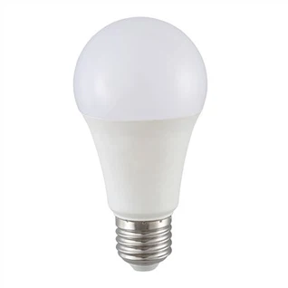 High Cri LED izzó