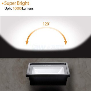 Led Flood Light 400w Ip66