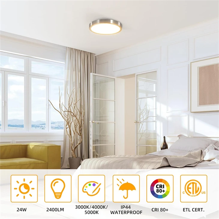 Surface Mounted LED Panel Light Dimmable Ceiling Downlight Wall Lamp high quality