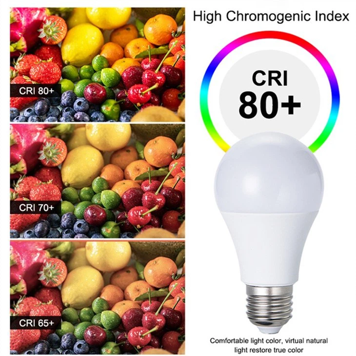 led bulb  (1)