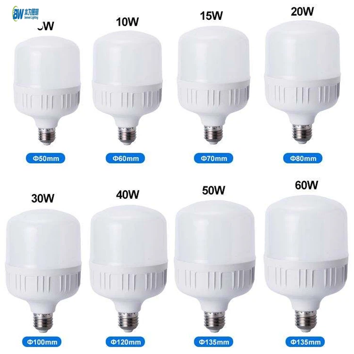 E27/B22｜5W-60W T-Shape｜MR16 izzó