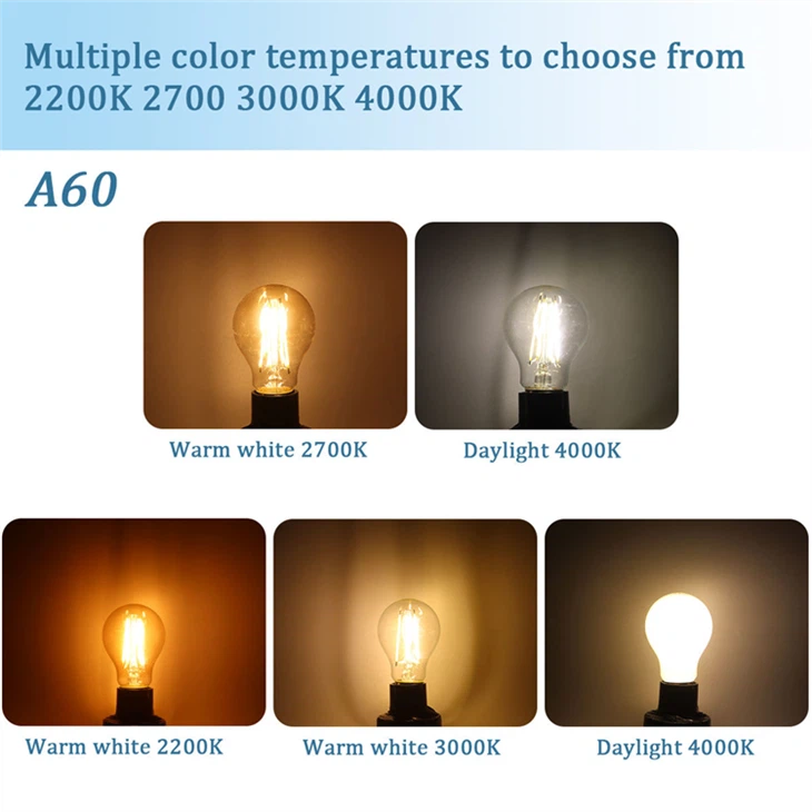 Edison G45/P45 LED Filament Bulb best
