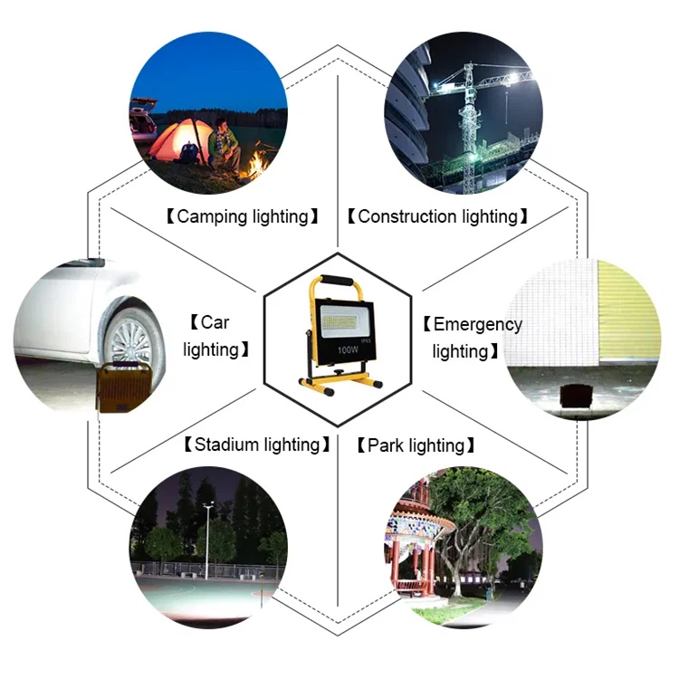 rechargeable portable led flood lights rechargeable portable led flood lights