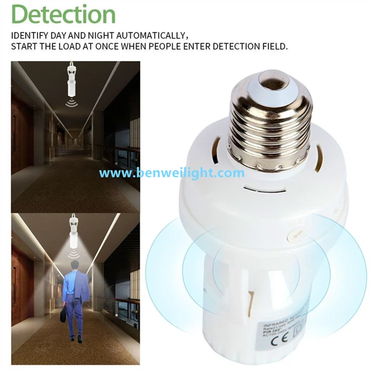 Motion Sensor E27 Socket Auto-On Light best