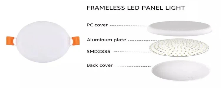 white downlights white downlights