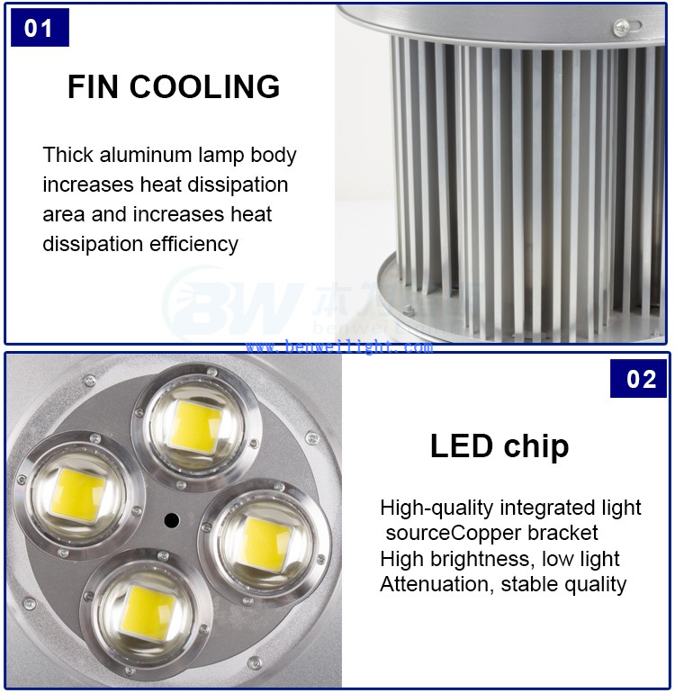 150 watt led high bay light 150 watt led high bay light