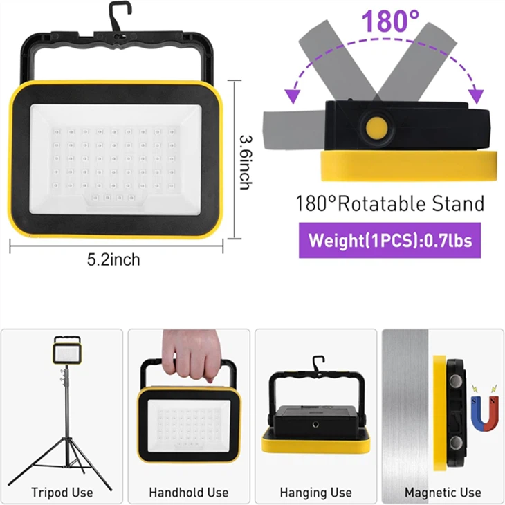Rechargeable UV Blacklight - 400nm Portable LED Flood Light