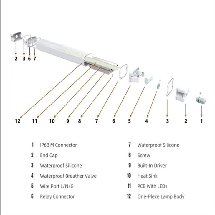 Smart IP66 LED Farm Light (Dairy/Poultry)