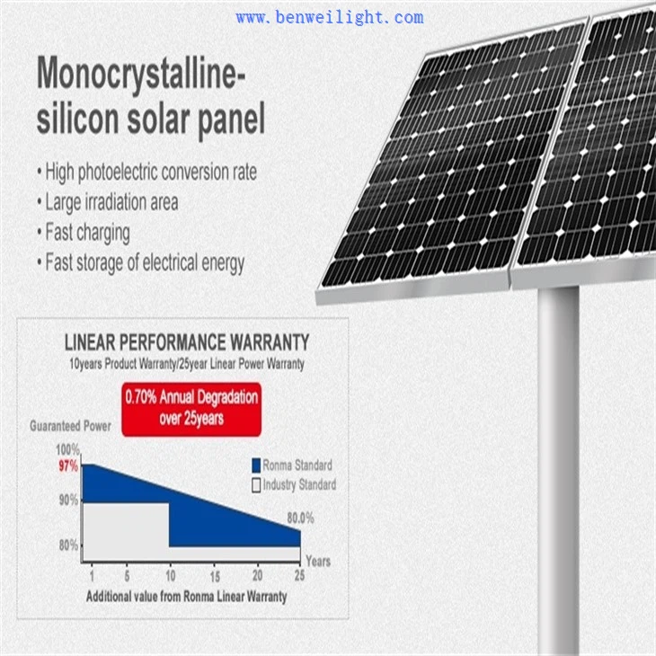 big solar street lighting