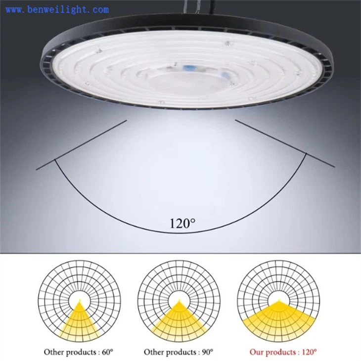 ufo led lights