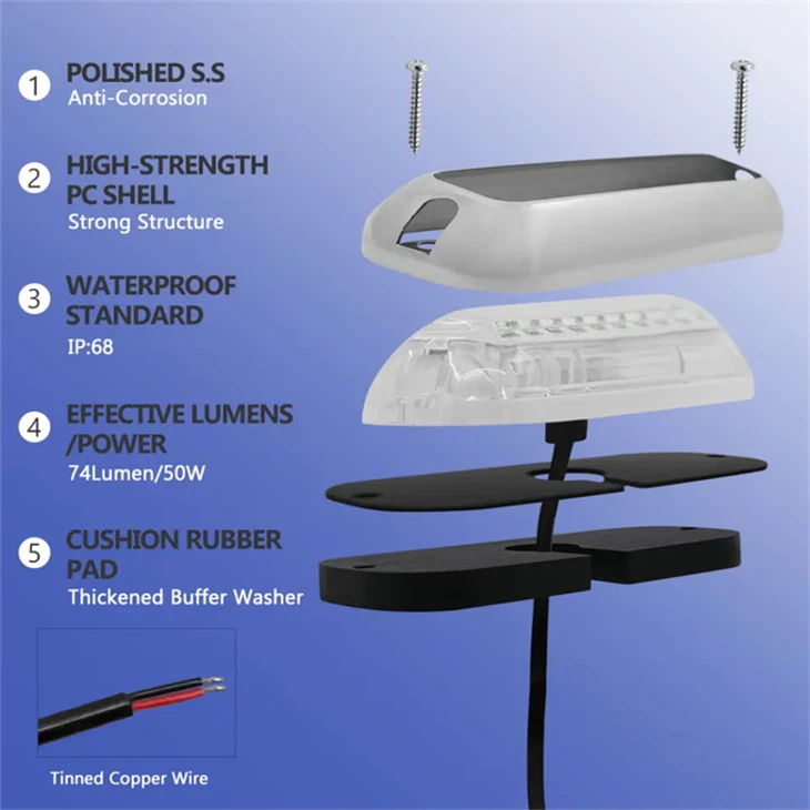 Underwater Fishing Light suppliers